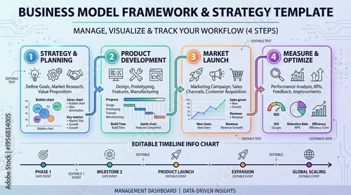 Strategic business planning framework for effective market launch and optimization corporate office infographic professional aerial view