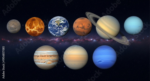 Planets in our solar system.