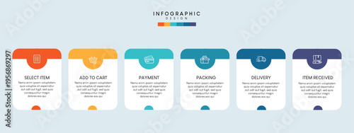 A colorful infographic template illustrating a five-step online shopping process