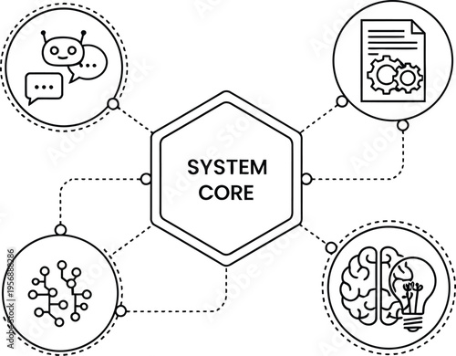 System core silhouette diagram with interconnected components