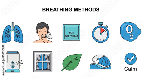 Breathing methods for relaxation and calm.