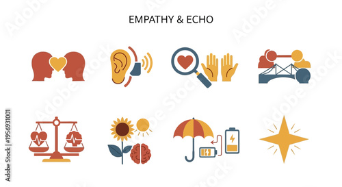 Empathy and compassion concept icons set.