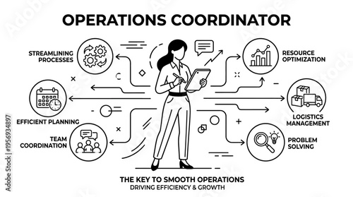 Operations Coordinator with Workflow Icons