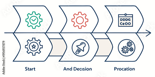 Business process flowchart with gears and decision steps
