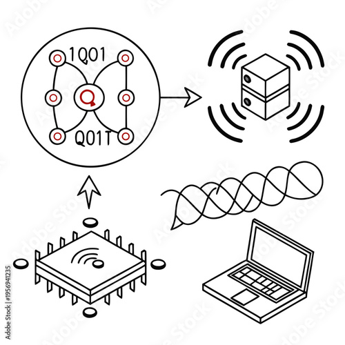 Quantum computing and computer technology science innovation qubits
