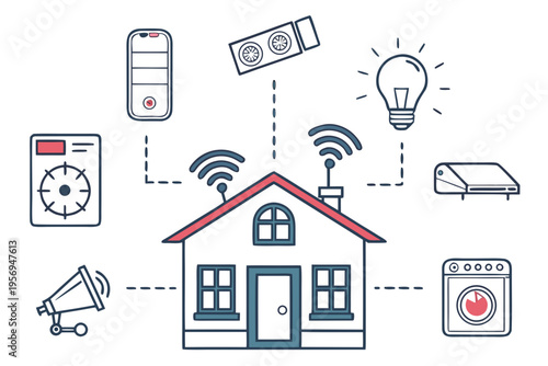 Smart home system with various devices and appliances wireless