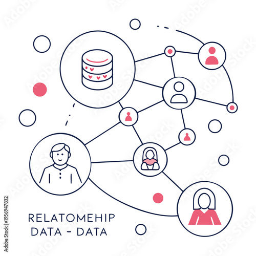 Relationship between people and database connection network