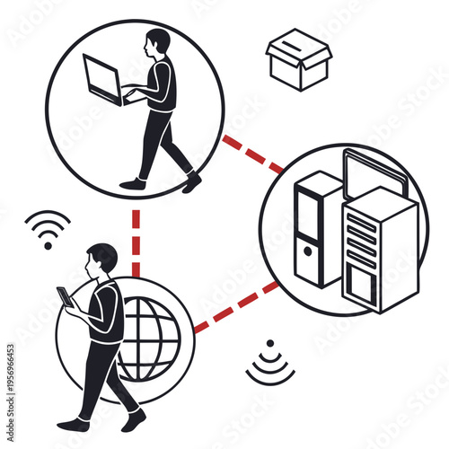 Global network and communication with people and server