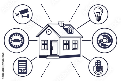 Smart home devices with wireless connectivity and control house home automation