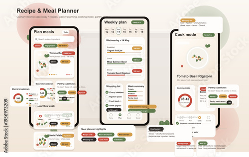 A comprehensive UI/UX case study for a recipe and meal planning