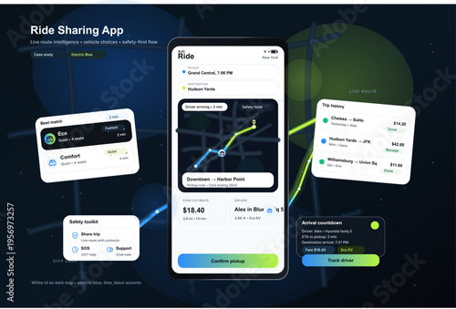 A modern mobile ride-sharing application interface design featuring a