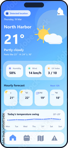 A mobile phone displaying a weather forecast application interface