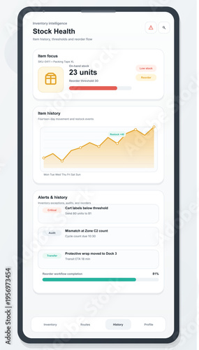 Mobile app dashboard for inventory intelligence displaying stock