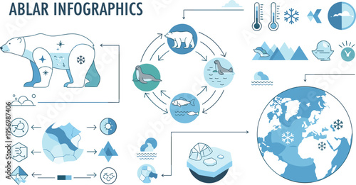 Polar Bear Climate Infographics Vector Set Showing Arctic Ecosystem Global Warming Effects Ice Melting and Environmental Elements in Flat Design Style for Educational and Awareness Projects