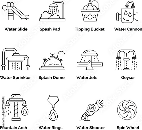 Water Park Line Icon Set – Slides, Splash Pad and Fountain Outline Vector Collection