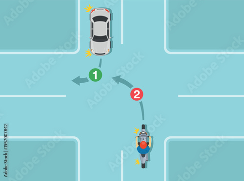 Safe driving tips and traffic regulation rules. Left and right turn priority at intersection. Top view of a motorcycle and sedan on crossroad. Flat vector illustration template.