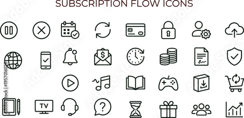 Subscription flow outline icon set featuring membership dashboard media notification security interface symbols for digital service applications