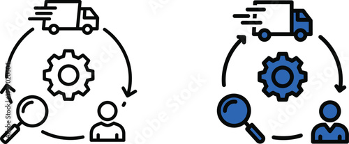 Comparative analysis of logistics and supply chain management processes