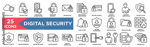 Digital Security Icon Set - Secure Cloud, Secure Login, Secure Email, Device Protection, Secure Payment.eps