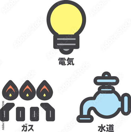 生活費　電気ガス水道