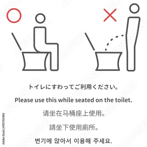 トイレの着座使用のお願い 注意書き 多言語対応 インバウンド向け 案内サイン ピクトグラム 立ったままの使用禁止 施設管理 公共トイレ 貼り紙 案内標識 外国人観光客向け 衛生維持 清掃 汚損防止ベクターイラスト