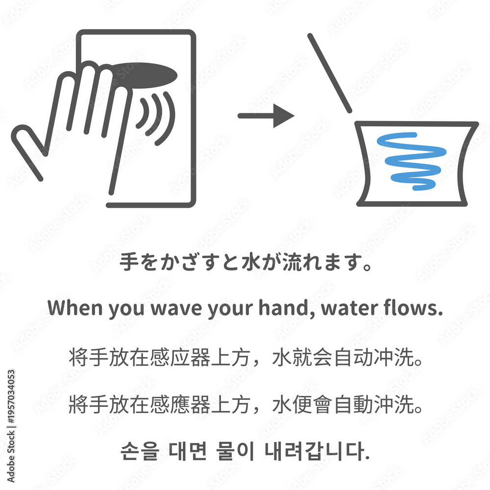 Fototapeta premium トイレの流し方・センサー操作説明の注意書き 多言語対応 インバウンド向け 案内サイン ピクトグラム 非接触 センサー式 公共トイレ 貼り紙 案内標識 使い方解説 手をかざすと水が流れます背景透過PNG切り抜き素材