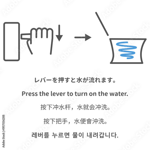 トイレのレバー操作説明イラスト 多言語対応 水が流れる仕組み シンプルなピクトグラム 手順ガイド 英語 中国語 韓国語 表記付き トイレ使用方法案内ベクターイラスト
