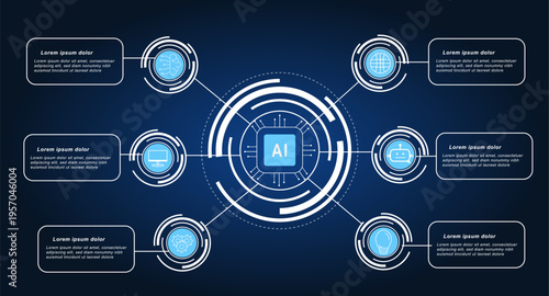 Fotografi Artificial intelligence ecosystem concept with central AI chip connected to icons and data nodes