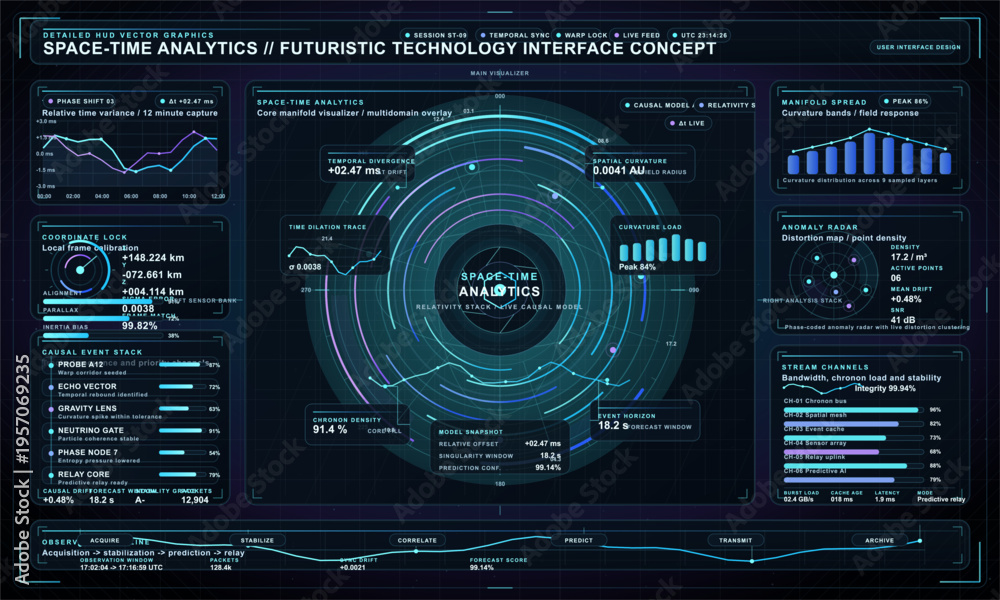Fototapeta premium Detailed futuristic technology interface concept featuring space-time