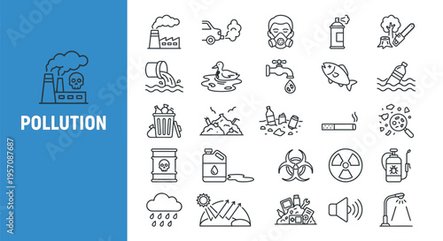 Line art icons depict various forms of environmental pollution and its effects