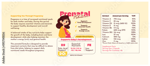 Clean supplement label design for maternal multivitamin with nutrition facts panel and ingredients information. Includes illustration of pregnant woman and balanced layout suitable for vitamin packagi