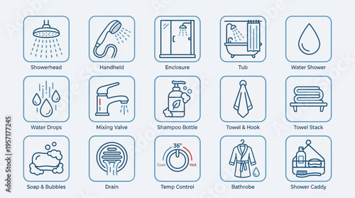 Shower components and fixtures icon set: shower,bathtub,water bubbles,water drops,faucet,soap,towel,water heater,bathrobe,soap dish