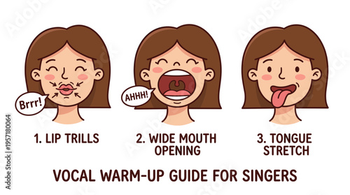 Illustrated guide showing vocal warm up exercises including lip trills, mouth opening and tongue stretch. Voice training, technique improvement and daily singing practice concept vector illustration.