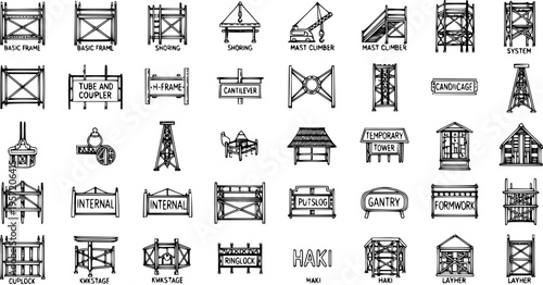 Detailed Line Art Vector Icons of Scaffolding Systems, Formwork, and Construction Support Structures with Type Labels