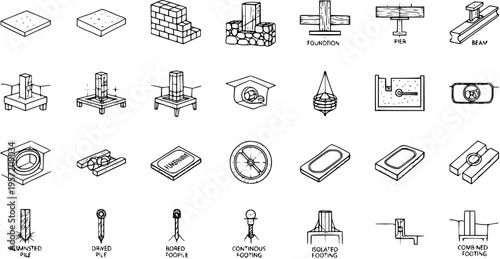 Foundation  Footing Types: Isometric Line Art Set for Construction  Engineering