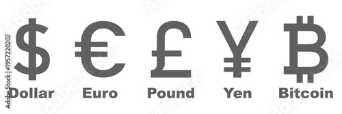 Currency exchange icon set with Dollar and Euro coins. Financial transaction symbol for foreign exchange, banking, and global economy design. Global Currency Symbols with Text Labels Pound Yen Bitcoin