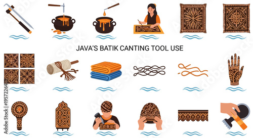 Java Batik Canting Tool Usage.