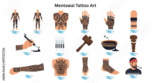 Mentawai tattoo art and culture symbols.
