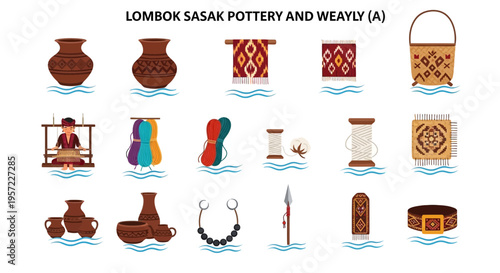 Lombok Sasak pottery and weaving culture.