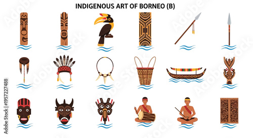 Indigenous Art and Culture of Borneo.