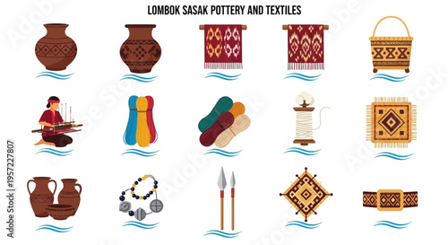 Lumbee Native American Pottery And Textiles.