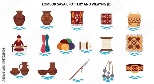 Lombok Sasak pottery and weaving culture 1.