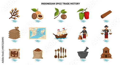 Indonesian spice trade history infographic.