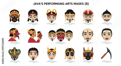 Javas Performang Arts Masks Collection.