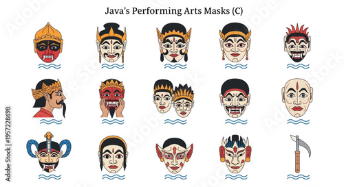 Javas traditional performing arts masks collection.