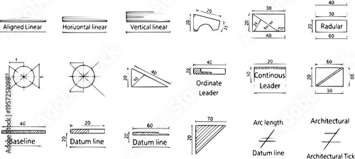 Technical Drawing Dimensioning: Aligned, Horizontal, Vertical Linear  More