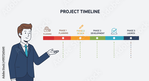 Businessman presenting project timeline chart 1.