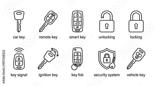 Collection of line art icons representing various car keys, including remote, smart, ignition, and fobs, alongside locks and security symbols on a white background.