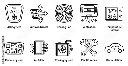 A set of clean, line art icons representing various aspects of car air conditioning systems, including control panels, airflow, fans, filters, and repair.