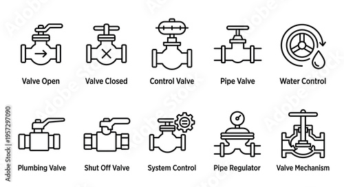 Collection of simple line art icons depicting various plumbing valves and water control mechanisms, illustrating open, closed, and system regulation.